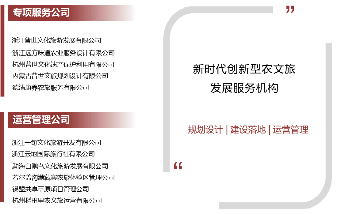 企业构架