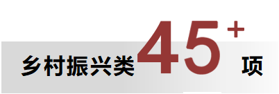 标题