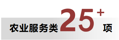 标题