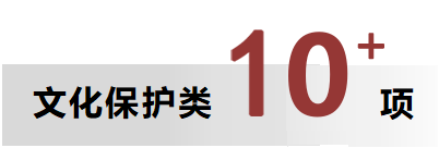标题