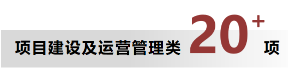 标题
