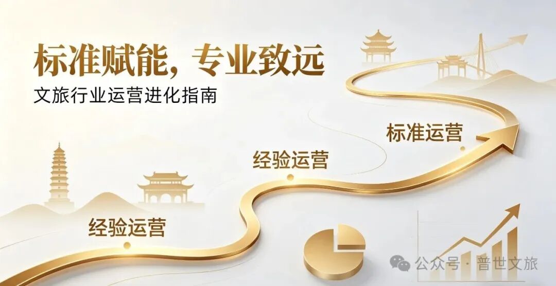 工作动态图片3