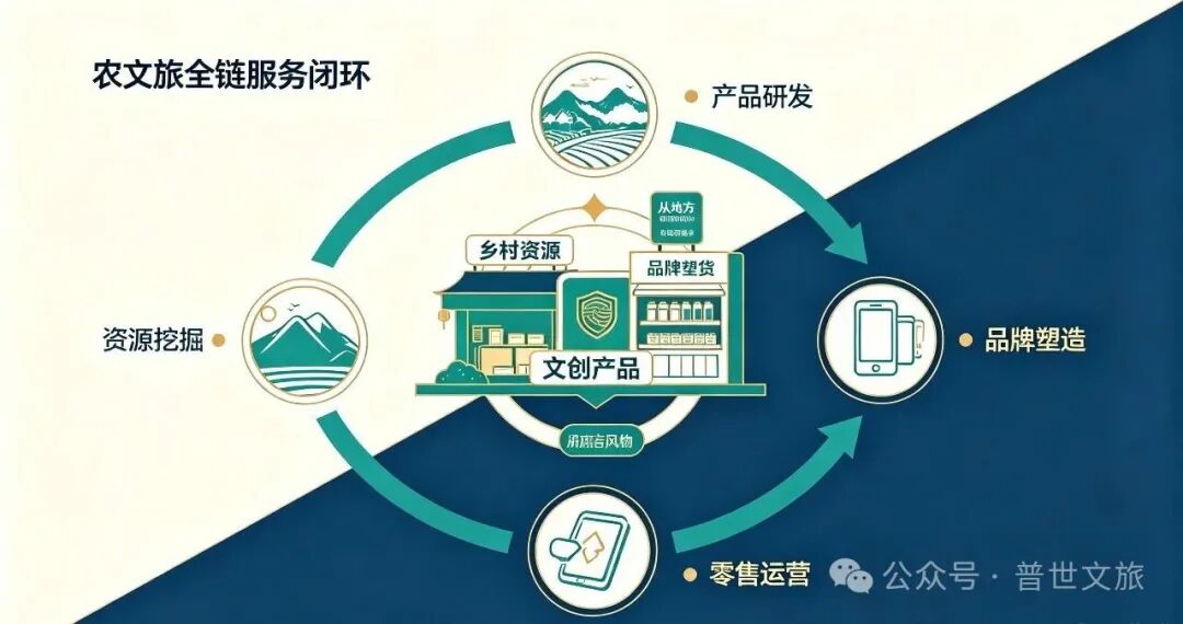 工作动态图片4